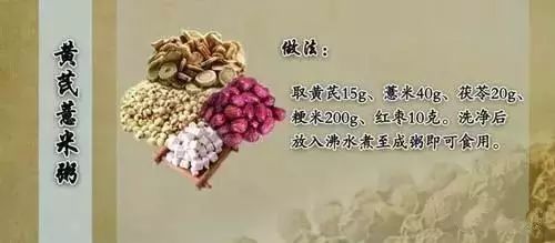 Understanding the Benefits of Astragalus (Huang Qi)