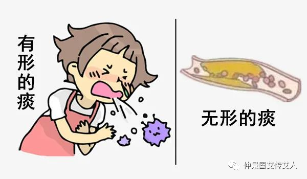 What is "Phlegm-Dampness" in Traditional Chinese Medicine?
