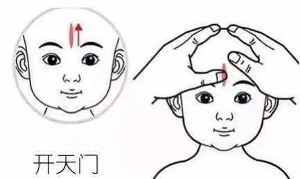 Traditional Chinese Medicine for Children's Health: Caring for Your Baby with Pediatric Tuina