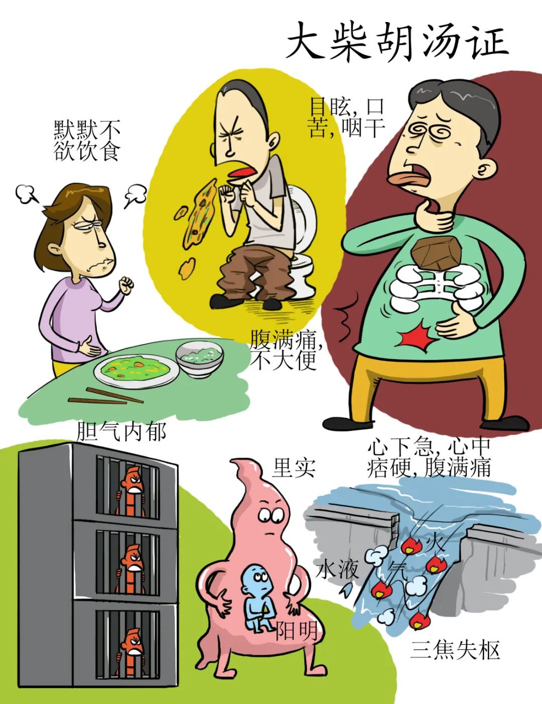 High-Definition Comic Version of the Treatise on Cold Damage