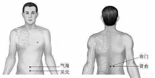 How to Quickly Distinguish Between Yin Deficiency and Yang Deficiency