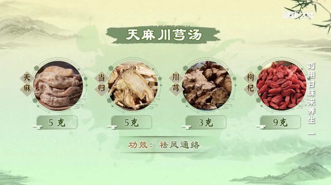 The Benefits of Sweet Herbs: Fu Ling, Tian Ma, and Rou Cong Rong! | Path to Health